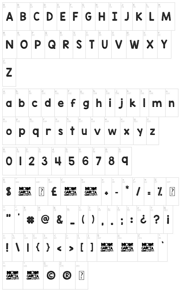 Doctor Garcia font map